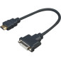 Vivolink PROHDMIADAPDVI câble vidéo et adaptateur 0,2 m HDMI DVI Noir