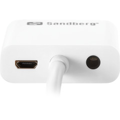Sandberg 508-77
