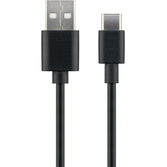 USB3.1CCHAR3B