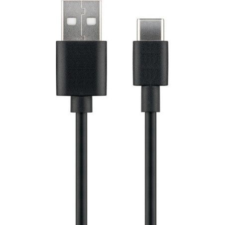 USB3.1CCHAR1B