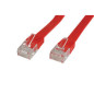 Microconnect V-UTP601R-FLAT câble de réseau Rouge 1 m Cat6 Microconnect V-UTP601R-FLAT câble de réseau Rouge 1 m Cat6