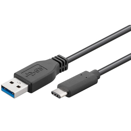 USB3.2CA0.25