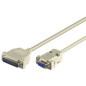 Microconnect IBM029-2 câble Série Gris 1,8 m DB25 DB9 Microconnect IBM029-2 câble Série Gris 1,8 m DB25 DB9