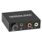 Microconnect MC-DAC-04 convertisseur audio Noir