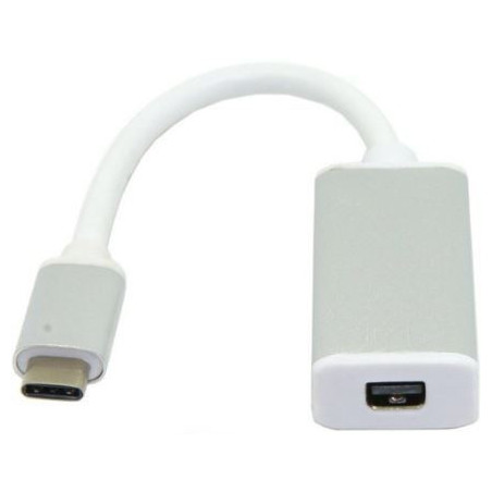 USB3.1CMDPW