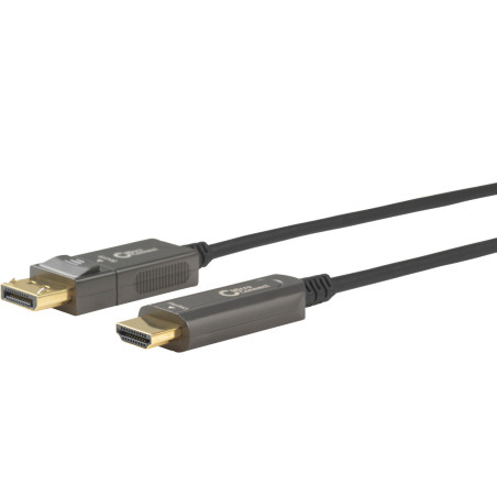 DP-HDMI-1500V1.4OP