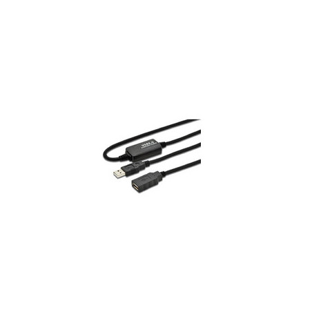 USB2.0AAF05A