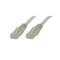 Microconnect CAT6 U/UTP 2m LSZH câble de réseau Gris U/UTP (UTP) Microconnect CAT6 U/UTP 2m LSZH câble de réseau Gris U/UTP (UTP)
