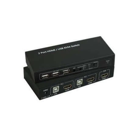 MC-HDMI-USBKVM