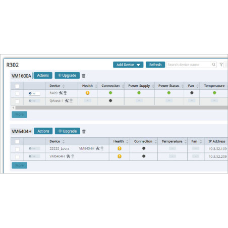 ATEN Unizon 1 licence(s)