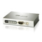 ATEN Hub USB à RS-232 4 ports ATEN Hub USB à RS-232 4 ports