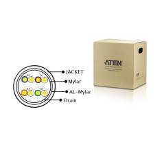 Aten 2L-2901
