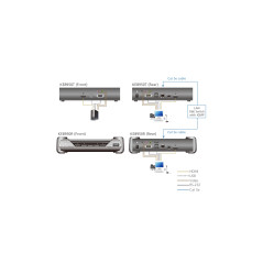 Aten KE8950R-AX-G
