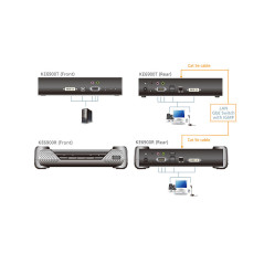 Aten KE6900T-AX-G