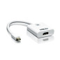 ATEN Adaptateur actif Mini DisplayPort vers HDMI 4K