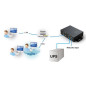 PowerWalker SNMP Box PowerWalker SNMP Box