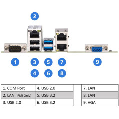 Ernitec VIKING-1UR-ACS-I3