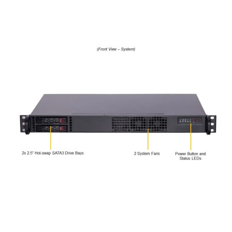 Ernitec SERVER-BX-I3-8-R2