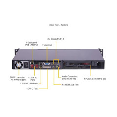 Ernitec SERVER-BX-I3-8-R2