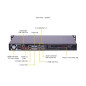 Ernitec SERVER-BX-I3-8-R2