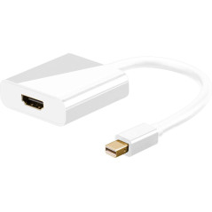 MicroConnect MDPHDMI
