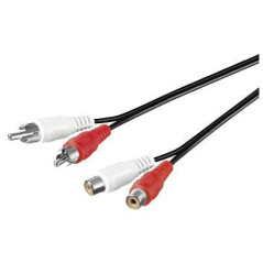 MicroConnect AUDCH10