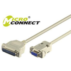 MicroConnect IBM029