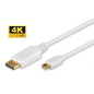 MicroConnect DP-MMG-180M