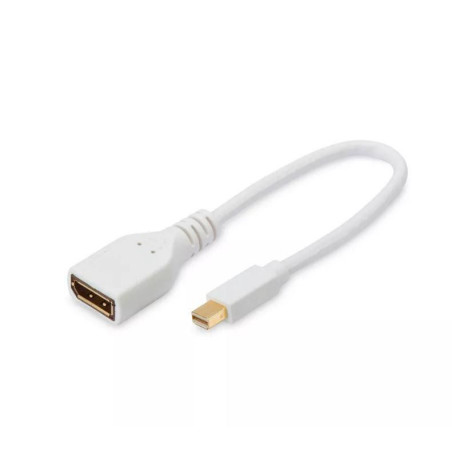 MicroConnect MDPDP