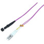 MicroConnect FIB432010-4