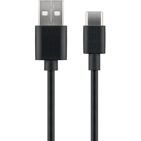 MicroConnect USB3.1CCHAR1B