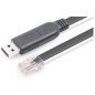 MicroConnect USBETHM