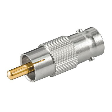 MicroConnect BNCRCAADAPTOR